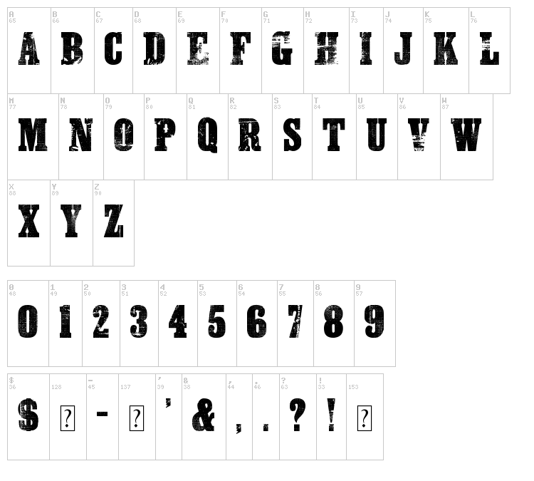 Danger Zone Warning font map